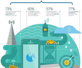 无人超市时代，网购的吸引力是否依旧？