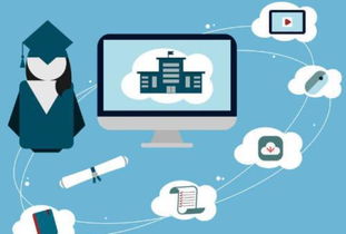 流量与技术的双引擎 网络时代卓越考研的聚散高地