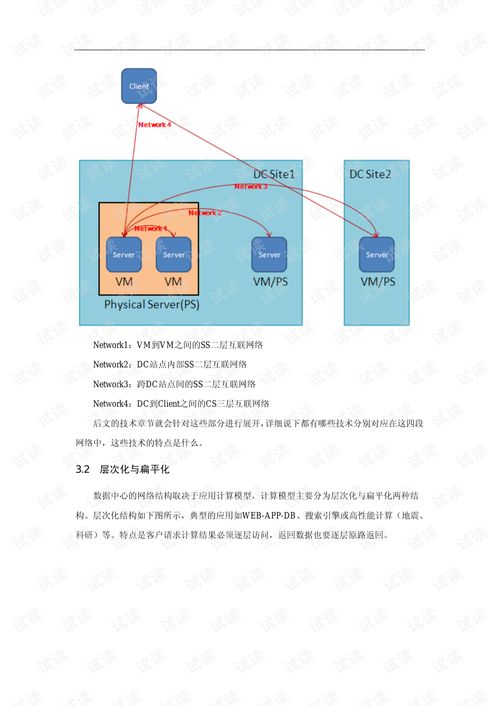 云计算数据中心网络技术新发展与趋势