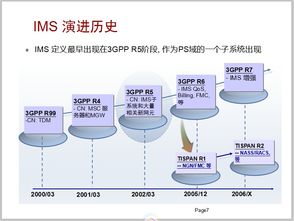 IMS技术与网络演进 融合核心与未来网络架构的基石